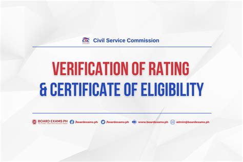cs verification|March 2023 CSE.